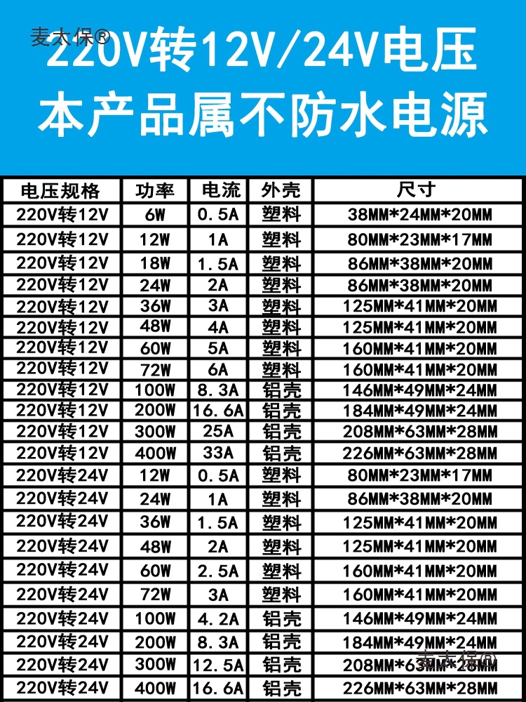 Led Light Switch Power Supply 220V Conversion 12V 24V Low Voltage Dc Small Spotlight Downlight Strip Constant Voltage Metabo