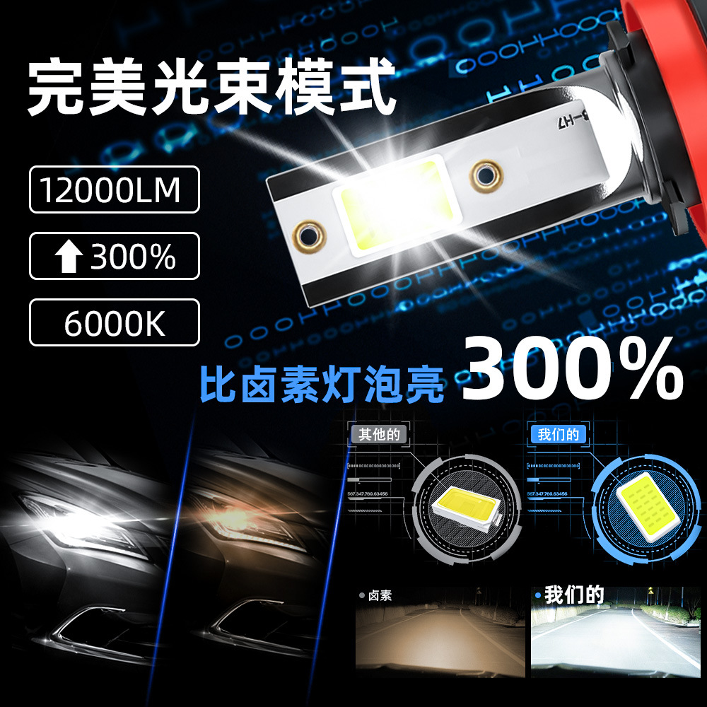 Led Car Headlight H11 Universal Cob Super Bright Spotlight Headlight Fog Light Durable Aviation Aluminum Modified Light