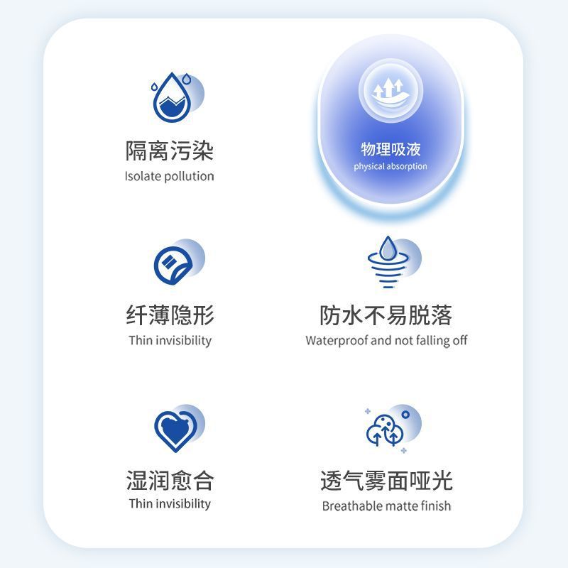 Source Factory Medical Grade Wound Transparent Acne Patch Physically Covers Acne Marks Invisible Patch Hot Selling Hydrocolloid Material