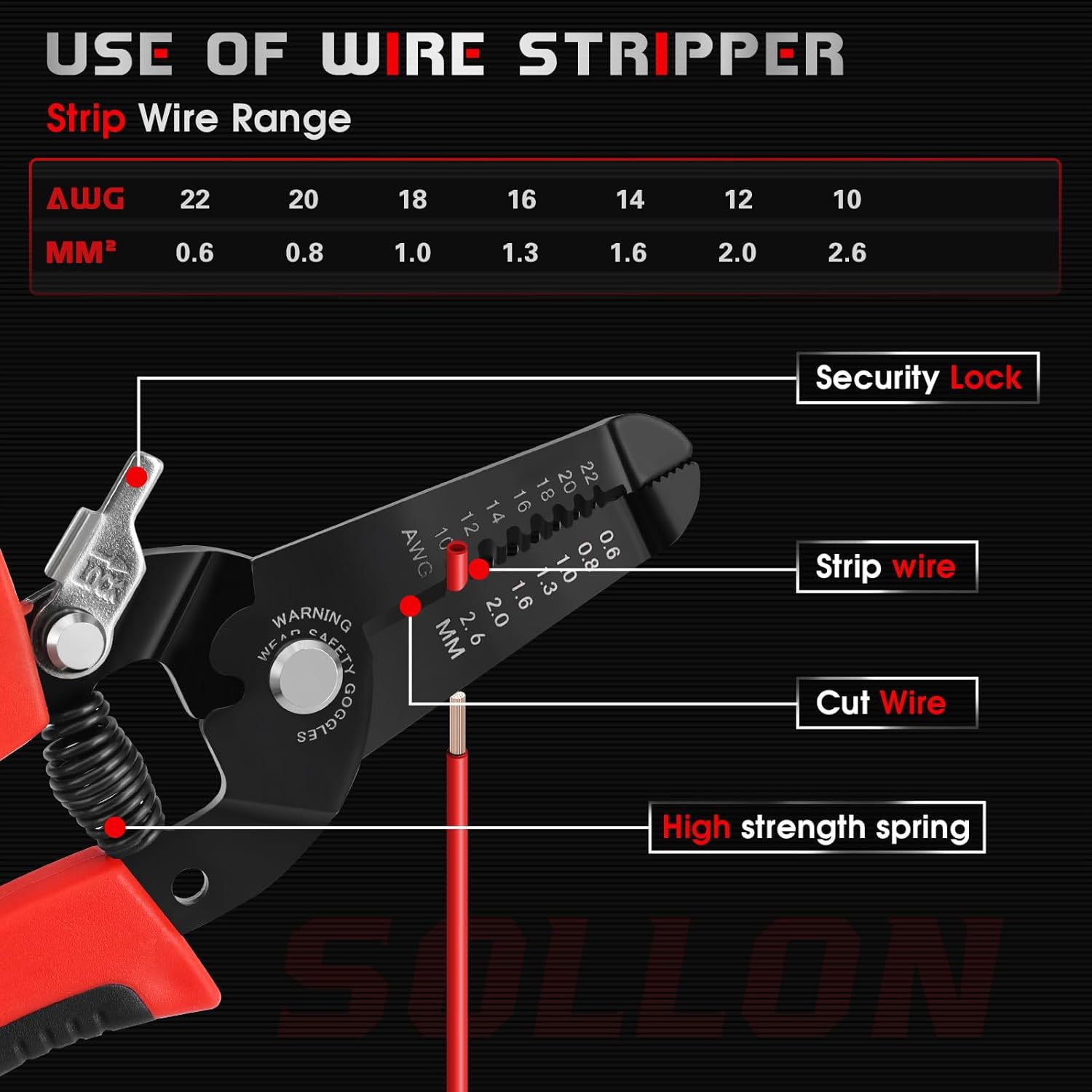 Sollon Crimpzange 0.08-16mm² Set, Zange Sechskant Presszang