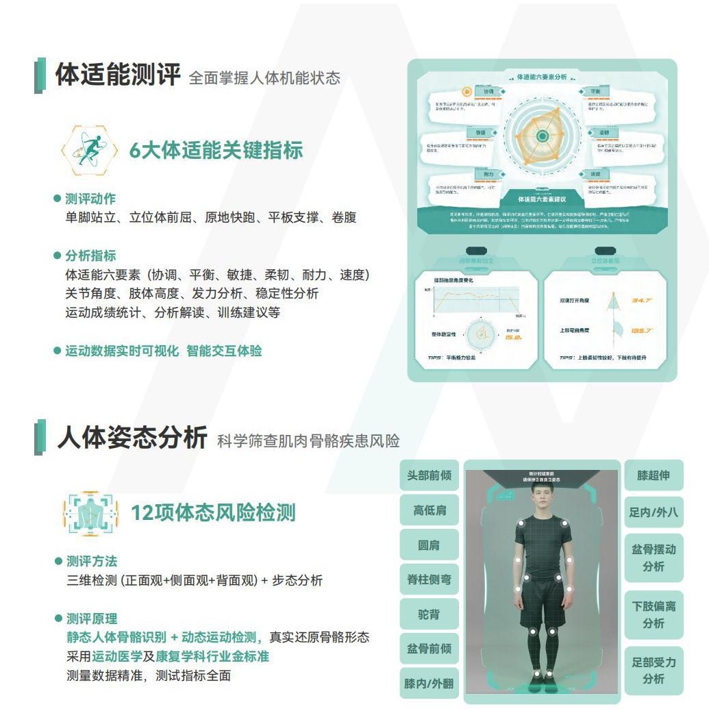 Senzhi High-Tech Body Measurement Instrument M180 Body Measurement Machine Physical Training Device Body Measurement Motion Capture Body Composition