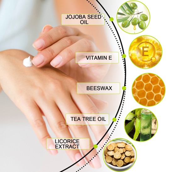 Cross-Border Popular Tattoo Relief Cream to Relieve Tattoo Pain, Relieve Pain, Repair Skin Care Relief Cream