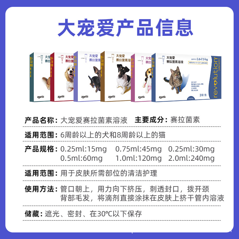 Pfizer Zoetis Big Pet Dog Internal and External All-In-One Dog Deworming Drops for Adult Dogs and Puppies Deworming Medicine for Cats