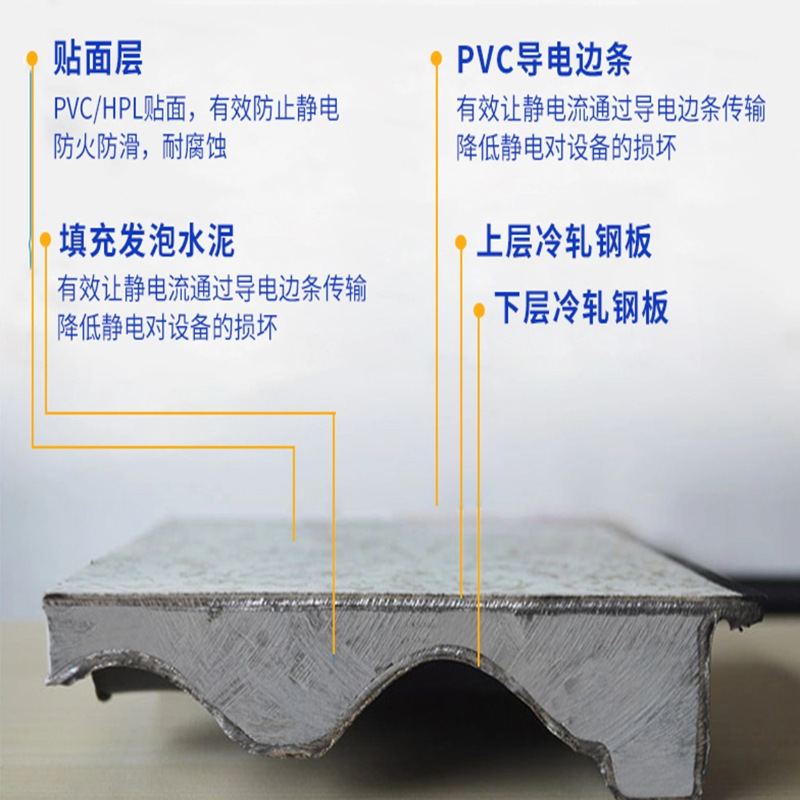 All-steel anti-static floor 600600 machine room raised raised raised floor monitoring room school steel electrostatic floor