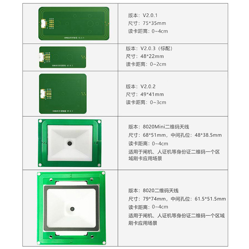 Fourth Generation Embedded Id Card Reader Module Micro Built-In Id Card Reader Module Offline Reading