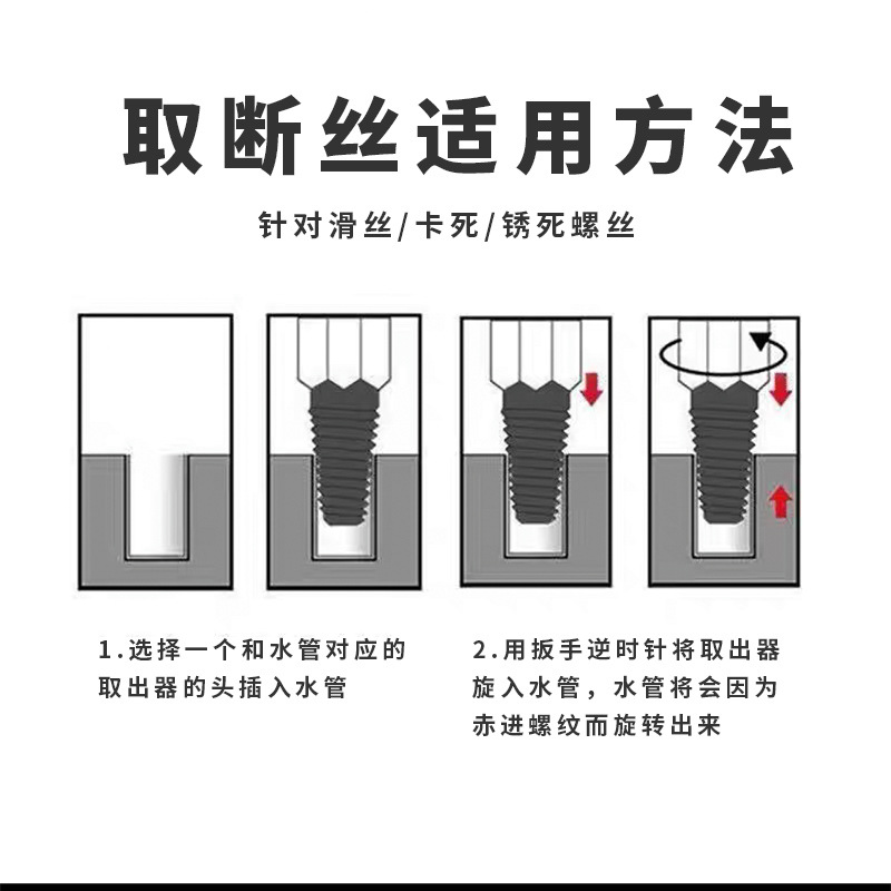 Water Pipe Extractor Household Double-Head 4/6-Point Faucet Broken Head Triangle Valve Sliding Wire Broken Pipe Special Tool