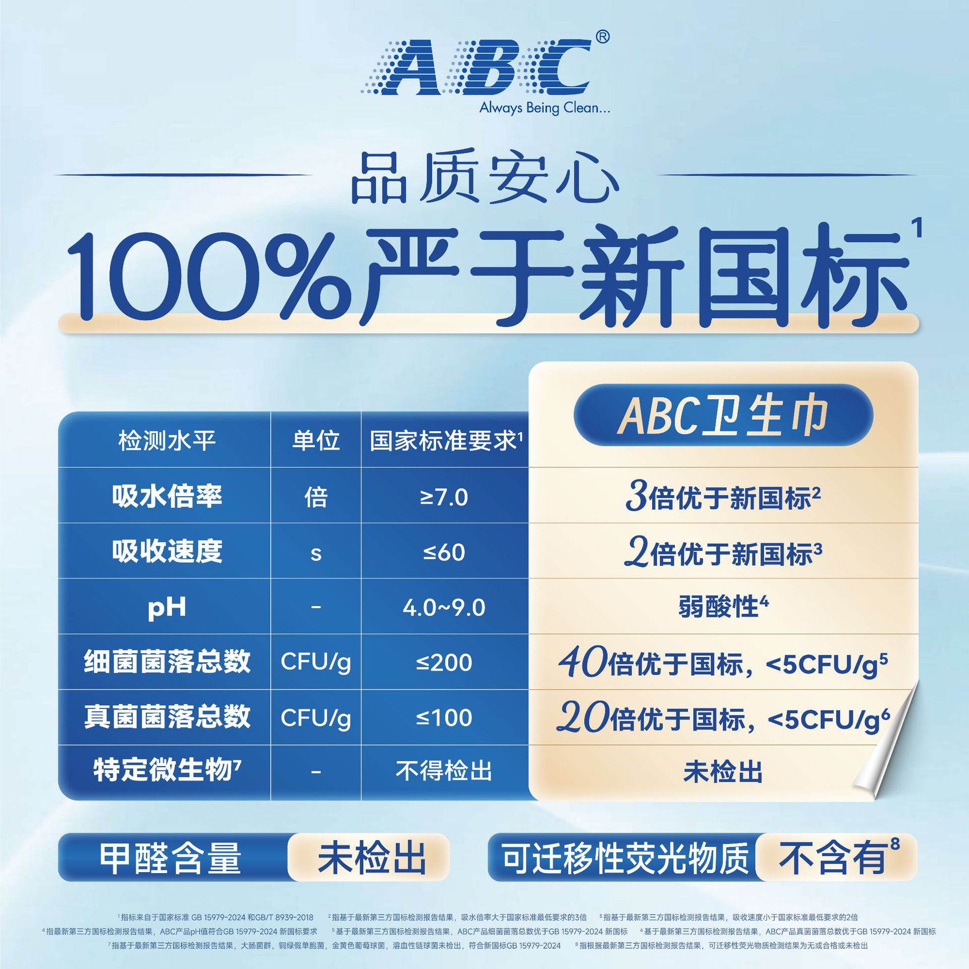 [genuine goods] ABC Herbal Care Solution (Australian Tea Tree Essence) U 03 200ml