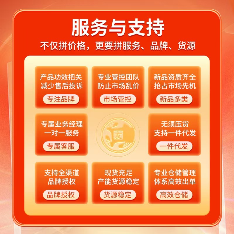 Tai Bai Far Infrared Magnetic Therapy Analgesic Patch for Shoulder, Neck, Waist and Legs. High Quality, High Quality, Sufficient Supply, Ready for Delivery