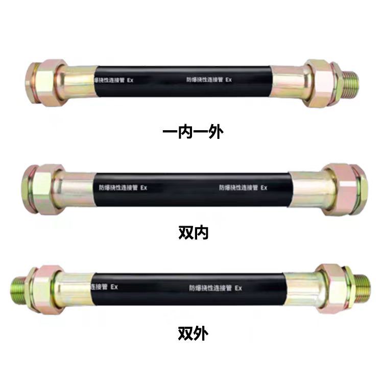 Ready Supply of Explosion-Proof Flexible Connecting Pipes, Bng Threading Pipes, and Galvanized Pipe Connections for Engineering Equipment Docking