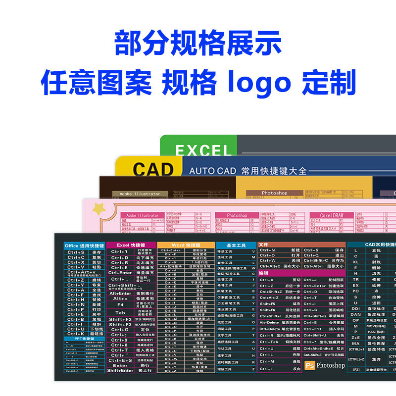 Рекламный коврик для мыши с запечатанным краем, горячие клавиши, большой, мультфильм, интернет-кафе, офисный коврик