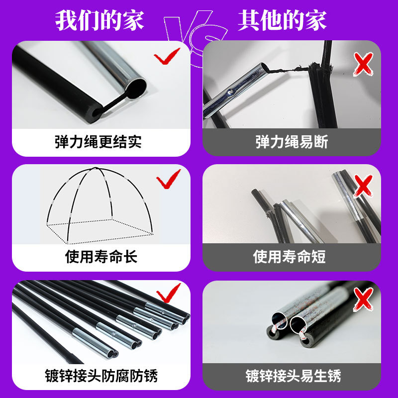 Customized Multi-Section Assembled Fiberglass Tent Bracket Alkali-Free Fiberglass Pet Nest Bracket Fiberglass Foldableing Rod