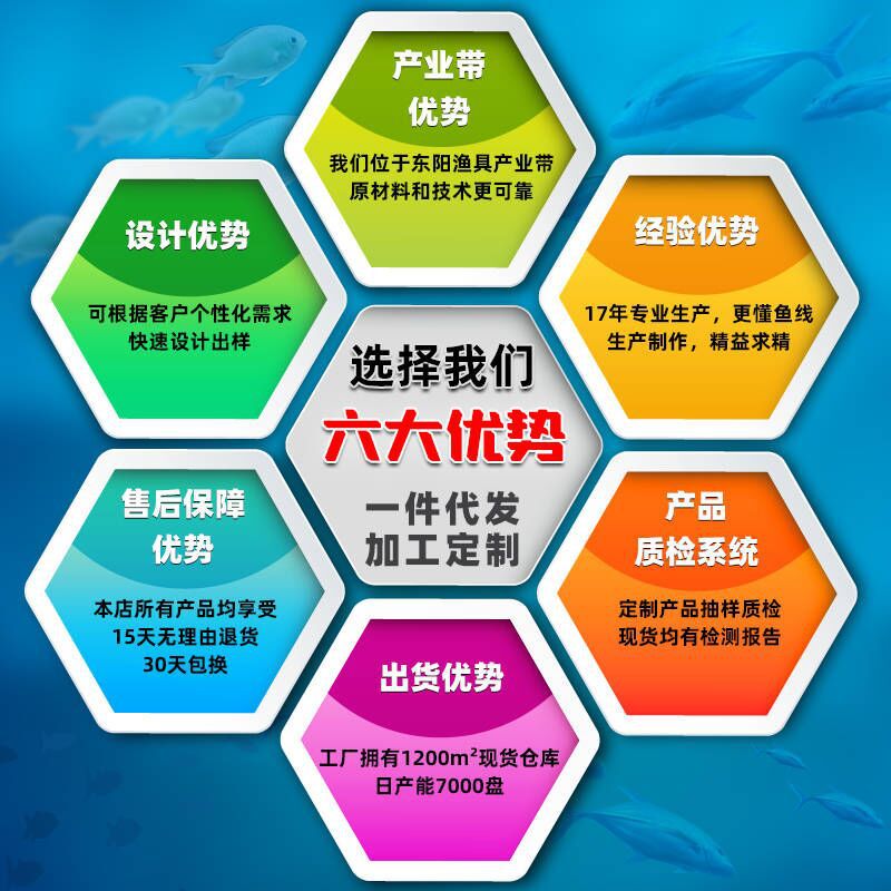 Fishing gear wholesale Japanese original silk 100 meters fishing line main line sub-line throwing line anchor fishing line cross-border nylon fishing line