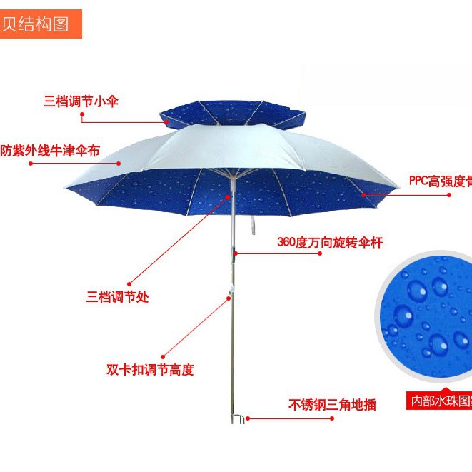 Двуслойный зонт 1.0 м, 210D оксфорд с серебристым покрытием, защита от солнца, ветра, дождя и холода