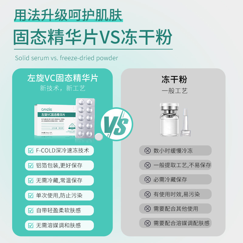 Popular L-Vc Solid Essence Tablets for Skin Rejuvenation and Brightening, Hydrolyzed Freeze-Dried Essence Tablets, Vitamin C Application Skin Care Products Wholesale