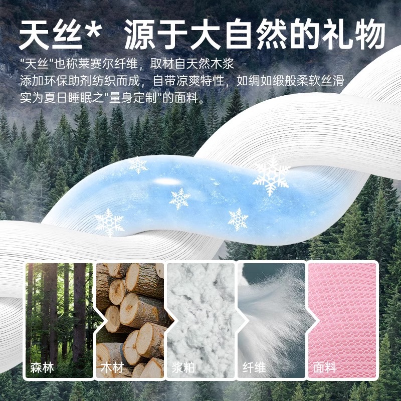 Zhuochen Pregnancy Pillow Side Sleeping Pillow Belly Support Waist Protection U-Shaped Pillow Pregnancy Sleeping Pillow Side Sleeping Waist Support Pillow