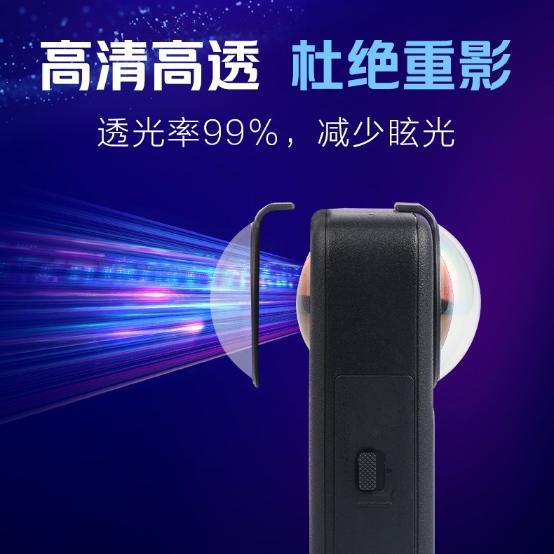 Suitable for Dji Osmo 360 Action Camera Lens Optical Glass Protective Mirror Lens Film Drop Shipping