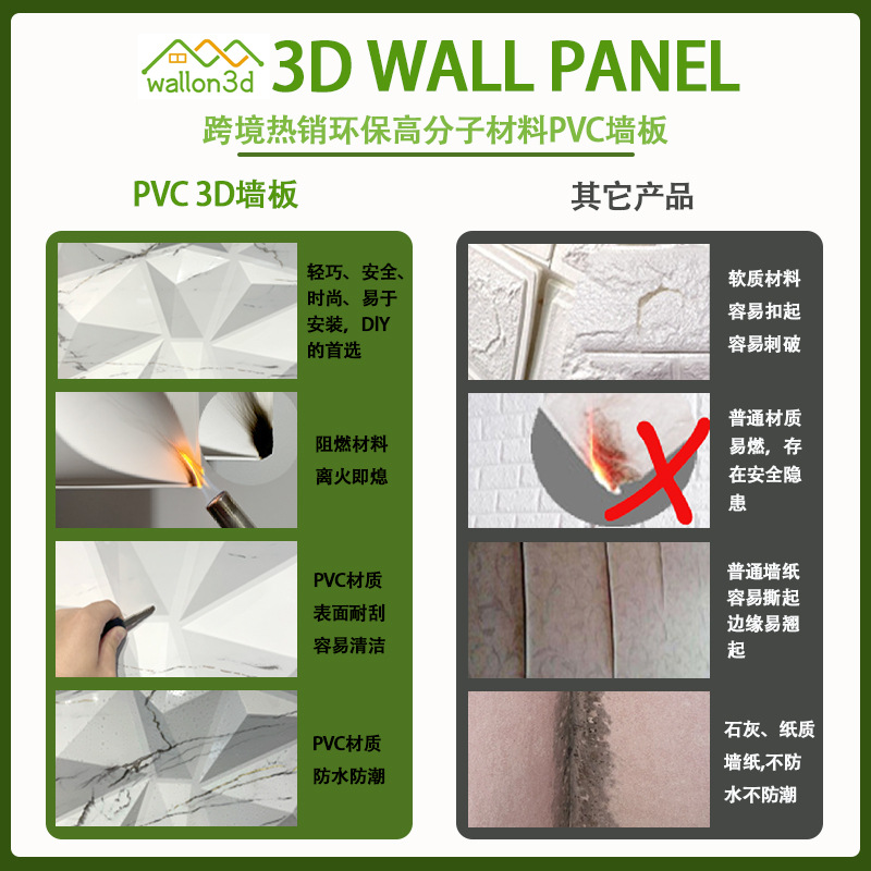 Cross-border Preferred 3D wall panel Waterproof Tide PVC Wall Panel Decorative Background Wall Stickers 3D Panel Stereo Wall Panel