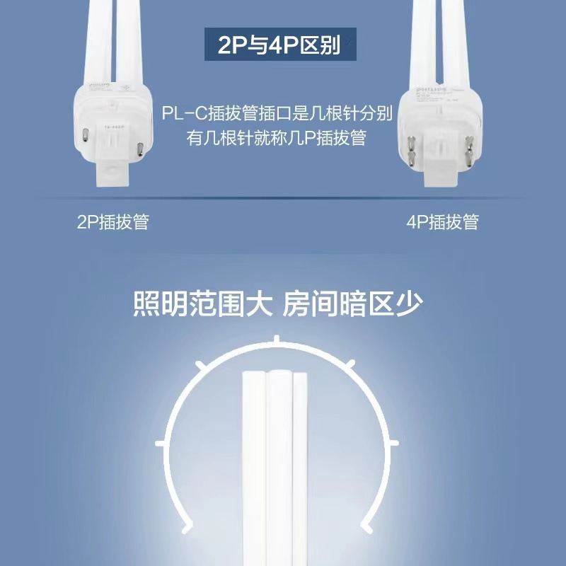 Philips Plc Energy-Saving Lamp Hotel Embedded Downlight Plug-In Tube 10W13W18W26W2 Pin 4-Pin Horizontal Plug U-Shaped
