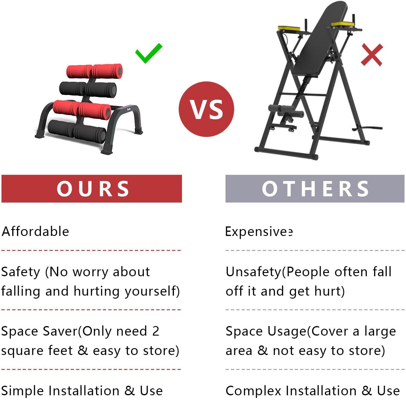 Multifunctional Fitness Yoga Chair/Mini Inversion Machine Thor Yoga Exercise Sit-Ups Stretching Rolling Massage