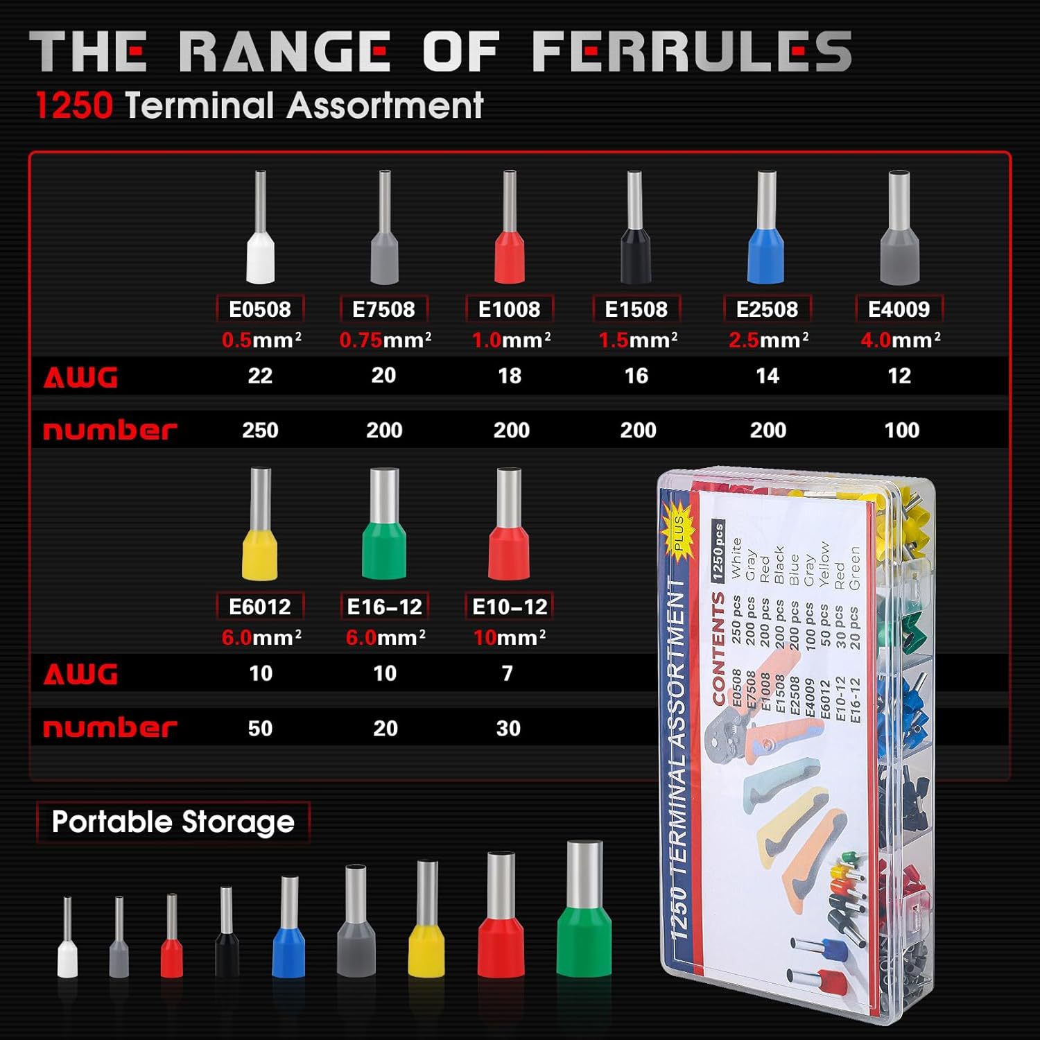 Sollon Crimpzange 0.08-16mm² Set, Zange Sechskant Presszang