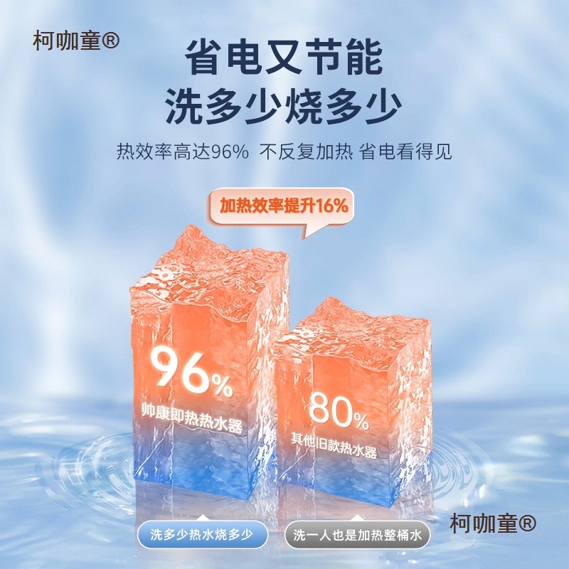 Free Shipping Instant Electric Water Heater for Home Use, Small Size, Variable Frequency, Constant Temperature, Fast Heating for Bathroom Shower, Metabo