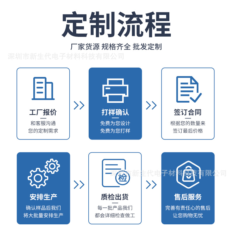 18650 21700 32650 lithium battery green shell paper coated with fireproof any width 65mm highland barley paper roll material
