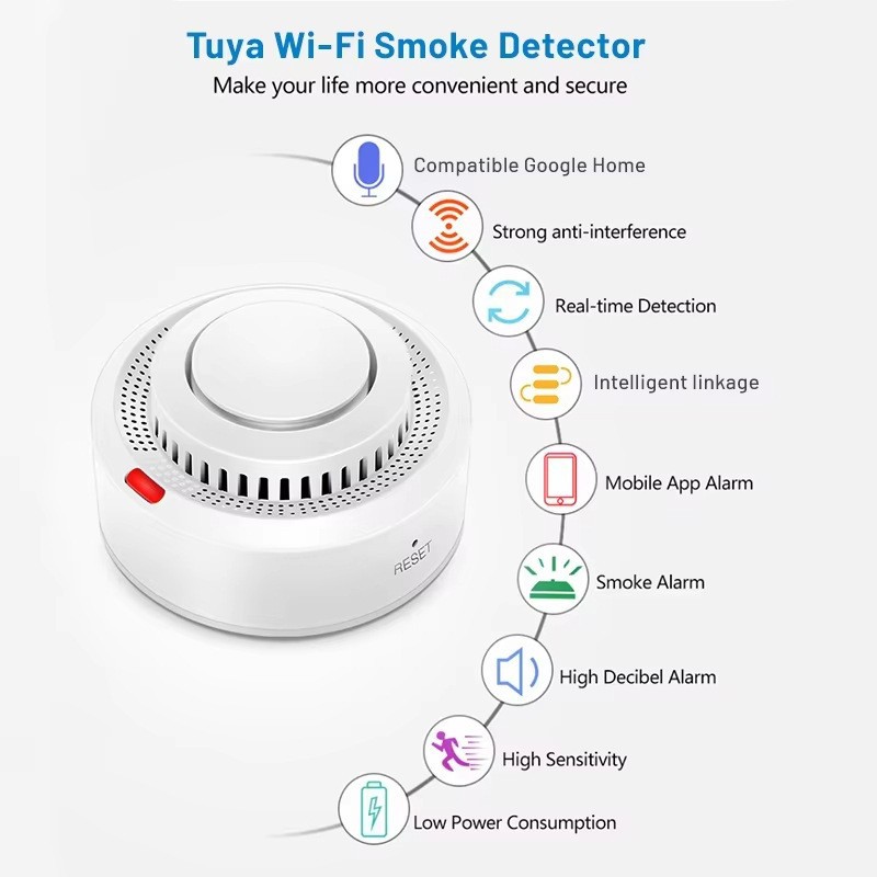 Foreign Trade New Graffiti Smoke Alarm Wifi Smoke Sensor Tuya Smoke Alarm Smoke Detector