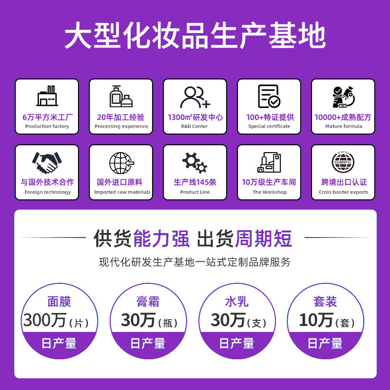 Cross-Border Export Oem/Odm Lightening Spots, Repairing Anti-Wrinkle Night Cream Capsules, Free Design and Processing Customization