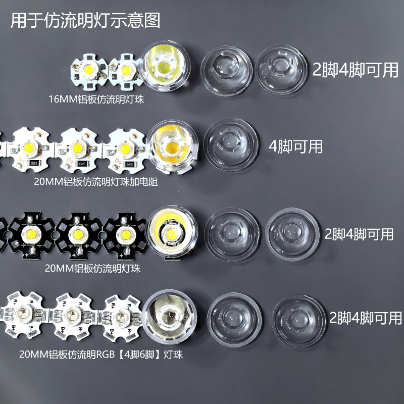 22.2MM lens 21.2MM high power imitation lumens use lens condenser lens 30 degrees 60 degrees 90 degrees