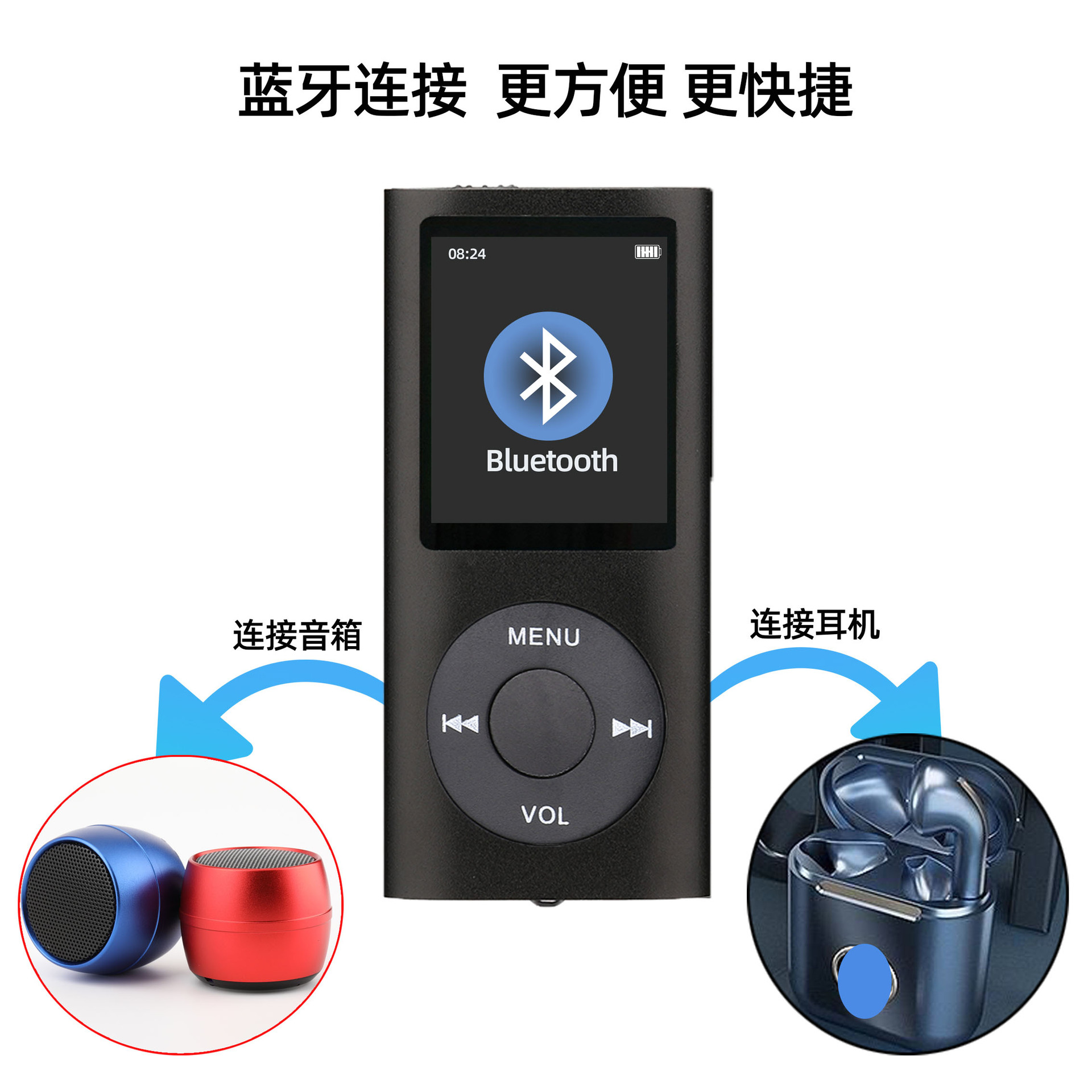 Factory wholesale Bluetooth mp3 player card Walkman mp4 portable with student-specific novel reading mp3
