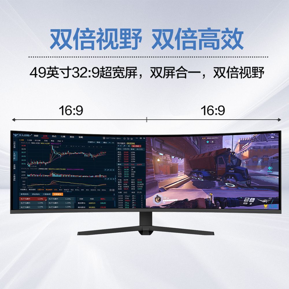 49-Inch 5K 240Hz Curved Screen 32:9 Ultra-Wide Fish Screen Pbp E-Sports Stock Trading Mac External Monitor
