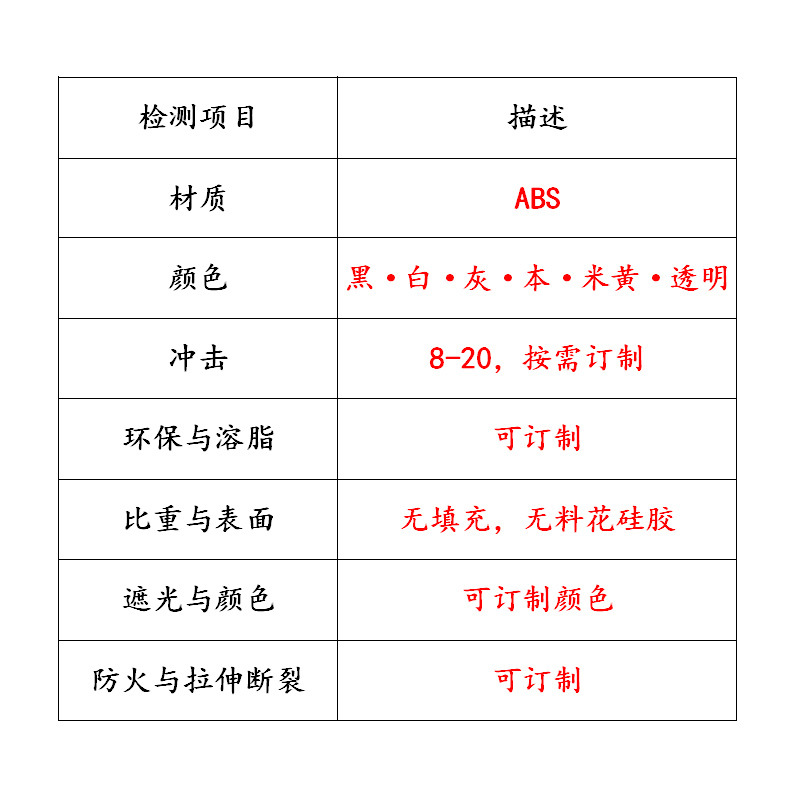 Abs Black Plastic Plastic Particles Recycled Material Without Sand Holes and Water Splashes High Fluidity Screwing Without Cracking Recycled Material