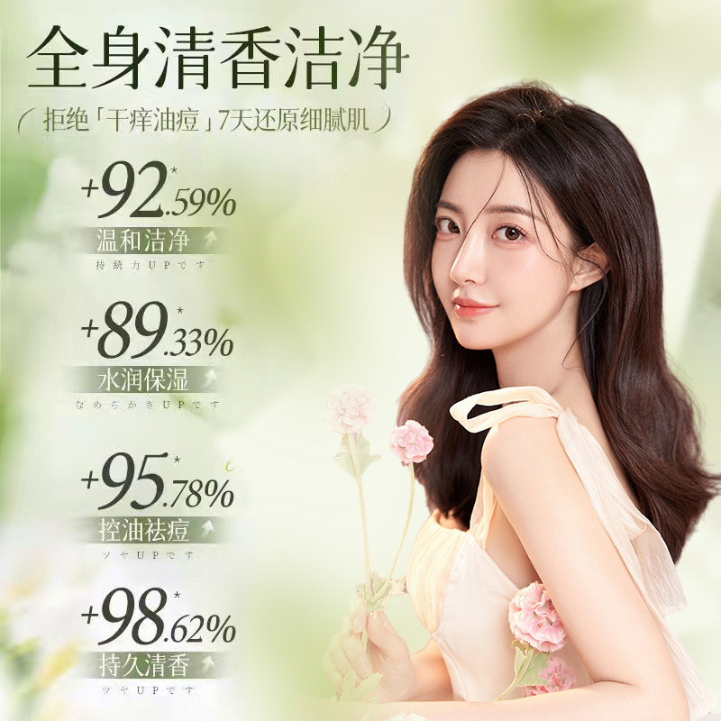 Camellia Care Series Fragrant Shower Gel Set Oil Control Fluffy Anti-Dandruff Anti-Itching Shampoo Long-Lasting Hair Care