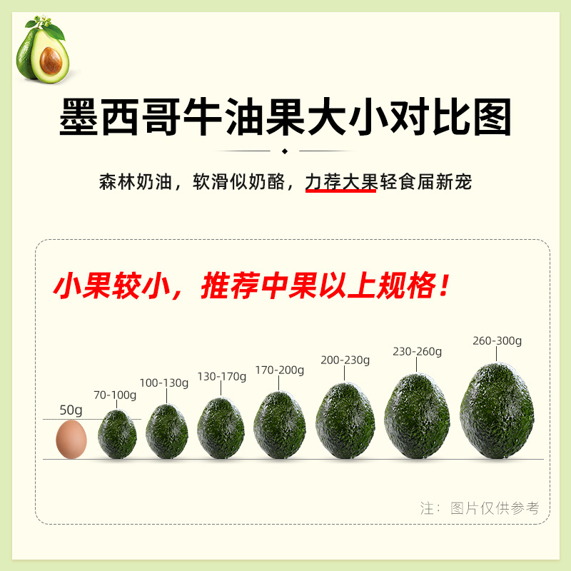 Avocado Fresh Fruit Flagship Store Ready-To-Eat Mexican Seasonal Baby Food Supplement Large Fruit Large Avocado Free Shipping