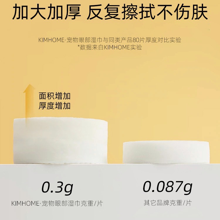 Disposable Pet Eye Wipes Cat Eye Feces Clean Dog Wipe Eyes to Tears Clean Pet Products