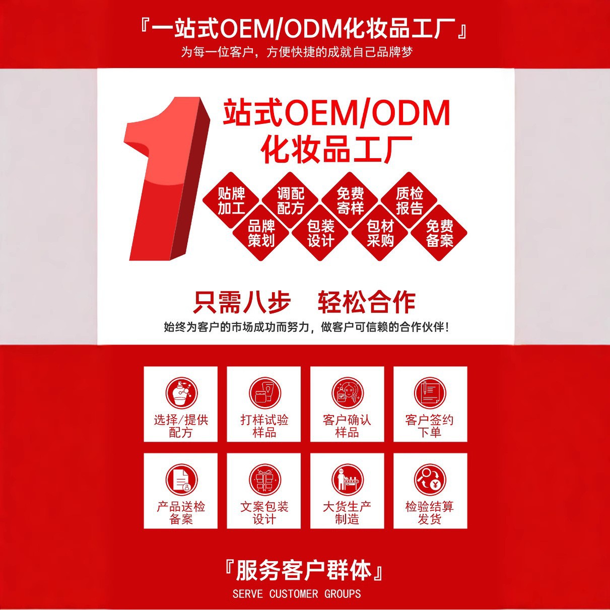 Oem Non-Spot Custom Processing Oem Cross-Border Amazon Retinol Cream 50ml Wrinkles 1.9