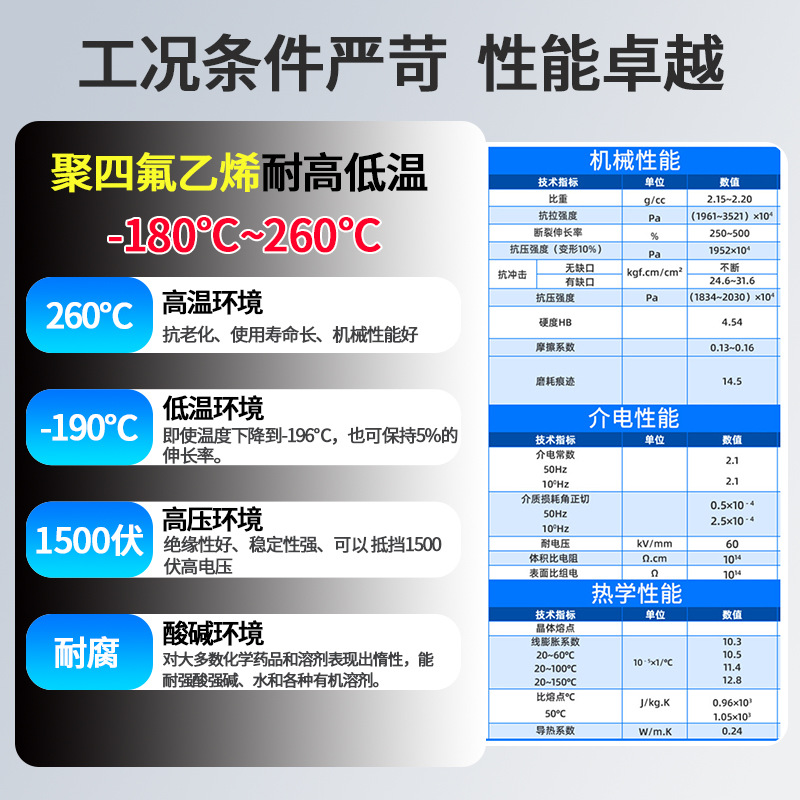Ptfe Pickling Tank, Ptfe Sink, Ptfe Welding Drum, Welding Container, Customized Processing According to Drawings and Samples