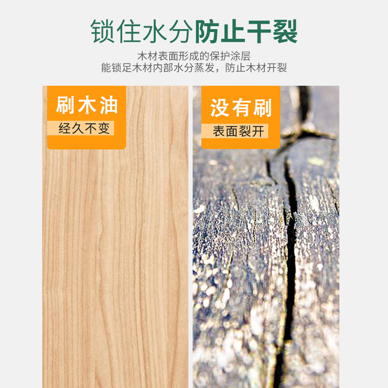 Small cans of mahogany furniture maintenance wax furniture maintenance polishing wax wood polishing floor wax cream beeswax wood wax oil
