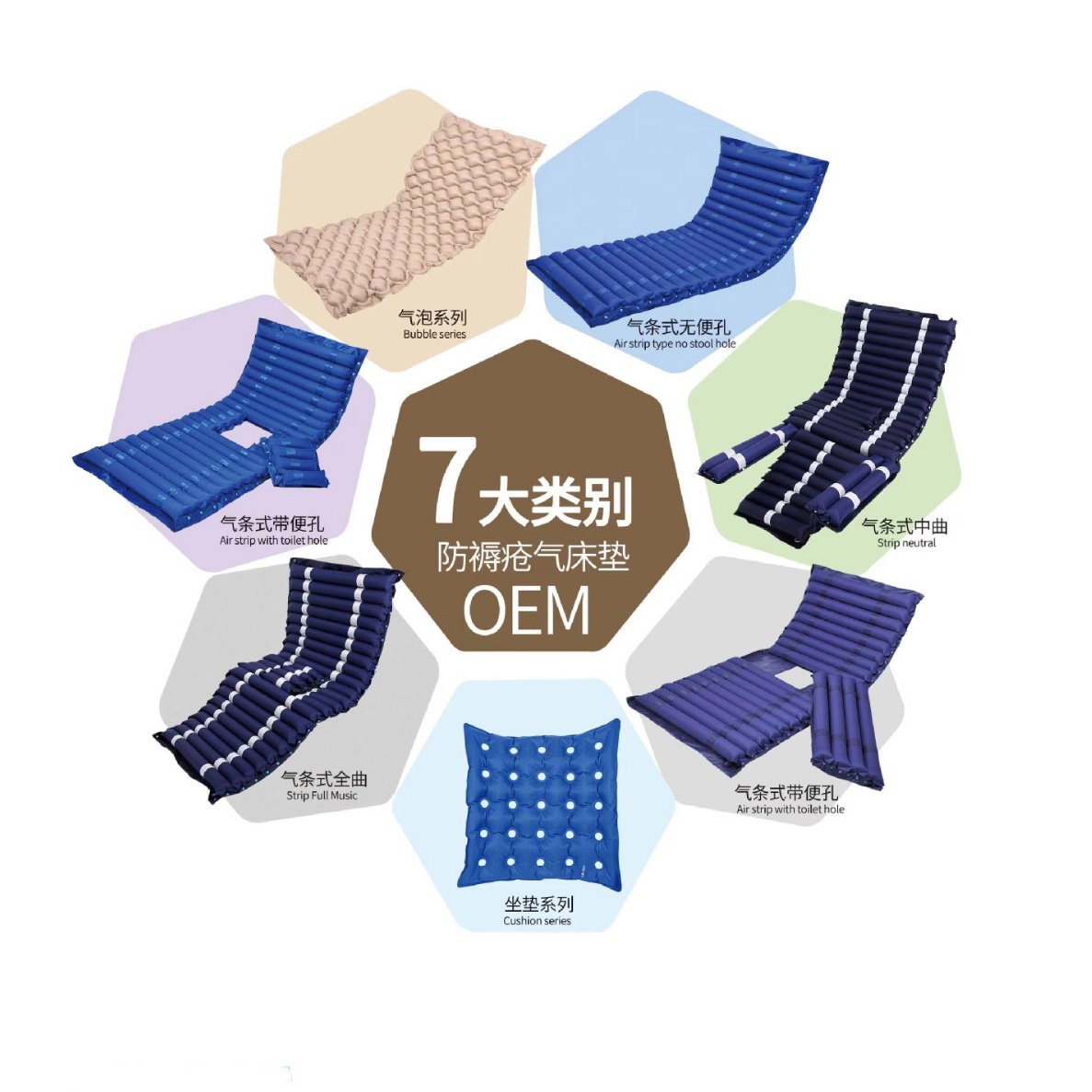 Spherical Air Mattress Anti-Bedsore Pad Inflatable Nursing Pad Medical Mattress Special Cushion Household Air Mattress Turn over