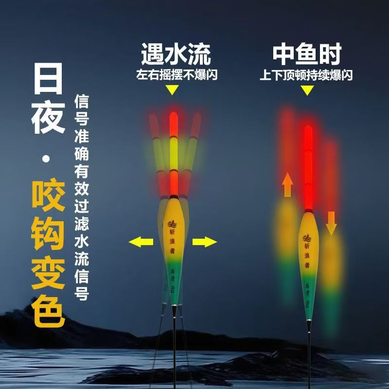 Wavebreaker's New Fully Automatic Bottom-Finding Line Set Accessories Package Matching Set Portable Replacement Fishing Gear Accessories