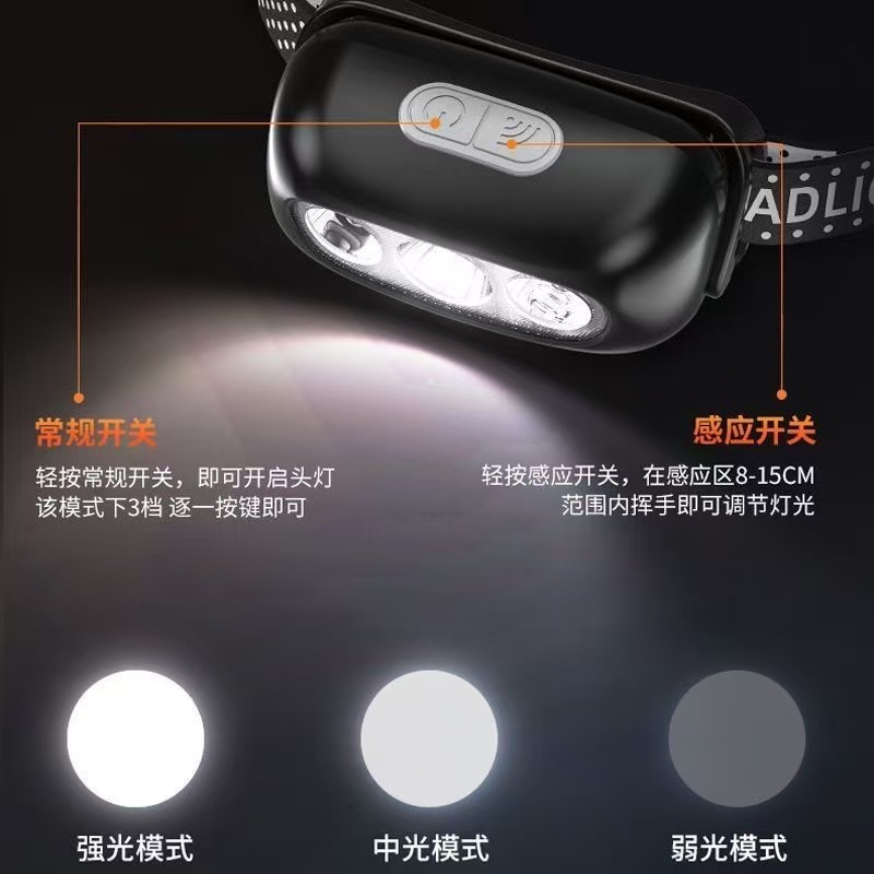 Super Bright Sensor Headlamp Led Head-Mounted Glare Headlamp Rechargeable Night Fishing Ultra-Light Portable Waterproof Headlamp