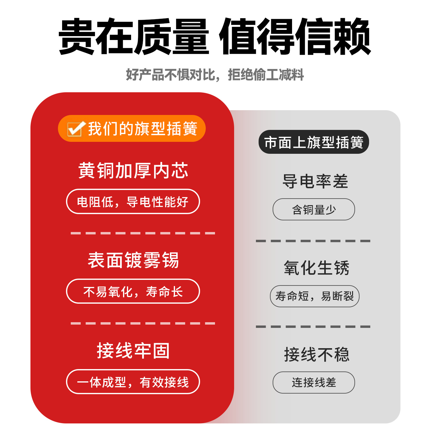 Cnxi Huaxi Technology Fldny Nylon Flag-Shaped Cold-Pressed Terminal Spring Fully Insulated Joint Straight Elbow L-Shaped Terminal