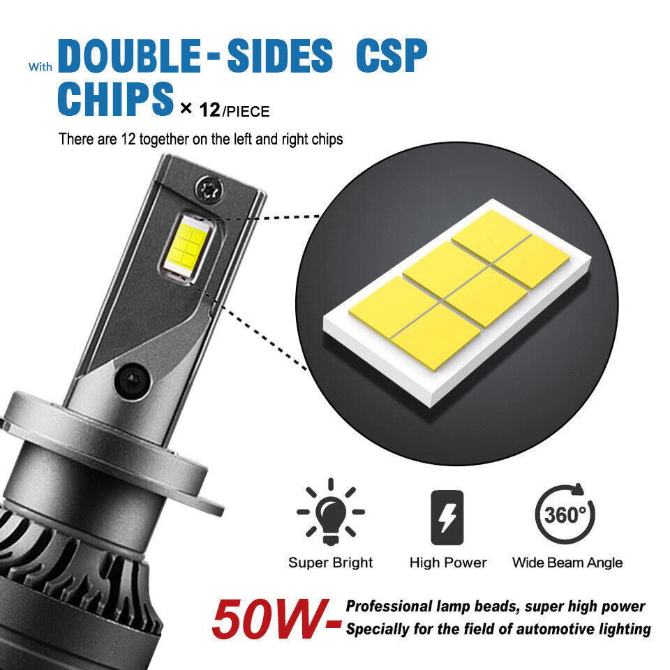 Blade led headlight H7H4H1 super bright spotlight car bulb modified car led headlight cross-border supply