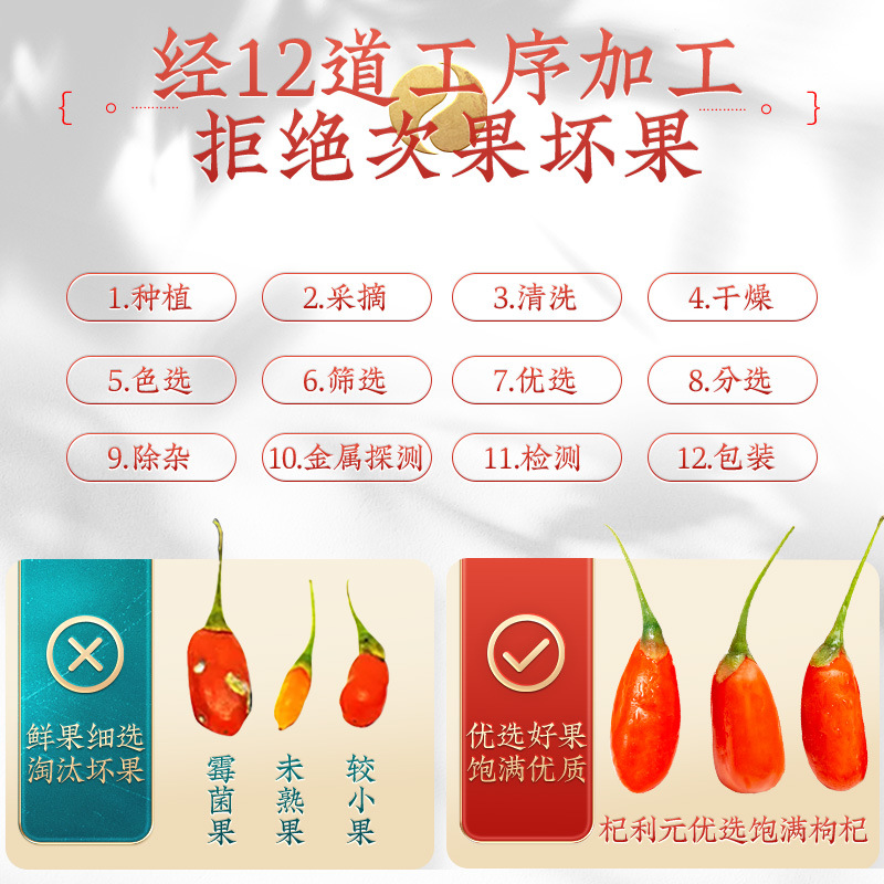 Qiliyuan medlar super red medlar 150g/can nourishing tea and health tea