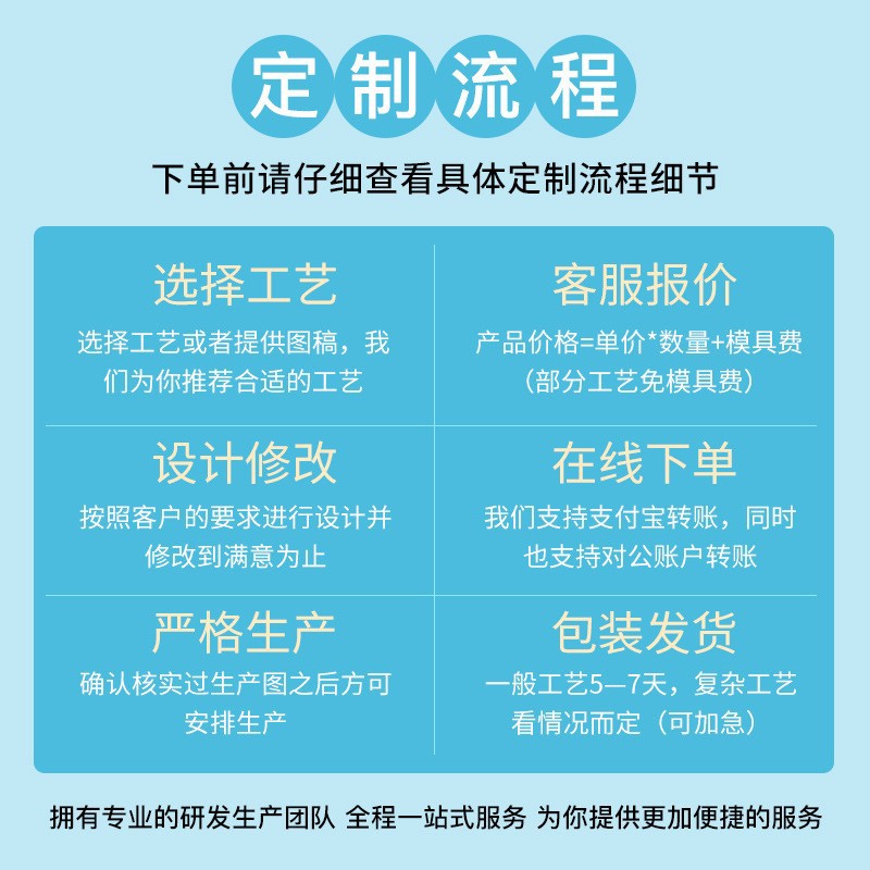 Year of the Horse Forbidden City Bookplate Limited Edition 2026 Chinese Stamp with Anti-Counterfeiting Independent Number Collection Commemorative Gift