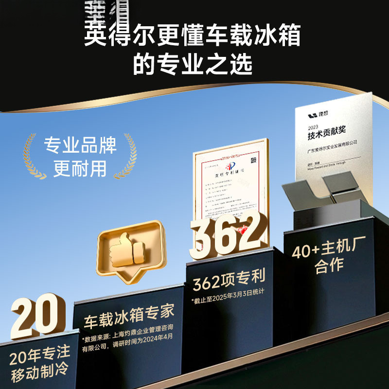 Wholesale Indel Car Refrigerator / Smart Dual Box Compressor Refrigeration Freezer Refrigerator