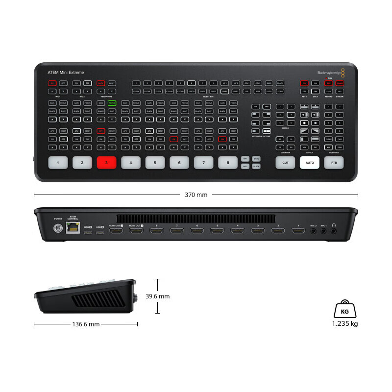 blackmagic design ATEM Mini Extreme BMD switcher broadcast-level live guide