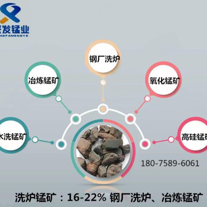 Xingfa Manganese Mining Area Direct Supply Manganese Ore for Boiler Cleaning, Grade 18-22%, Steel Plant Boiler Cleaning