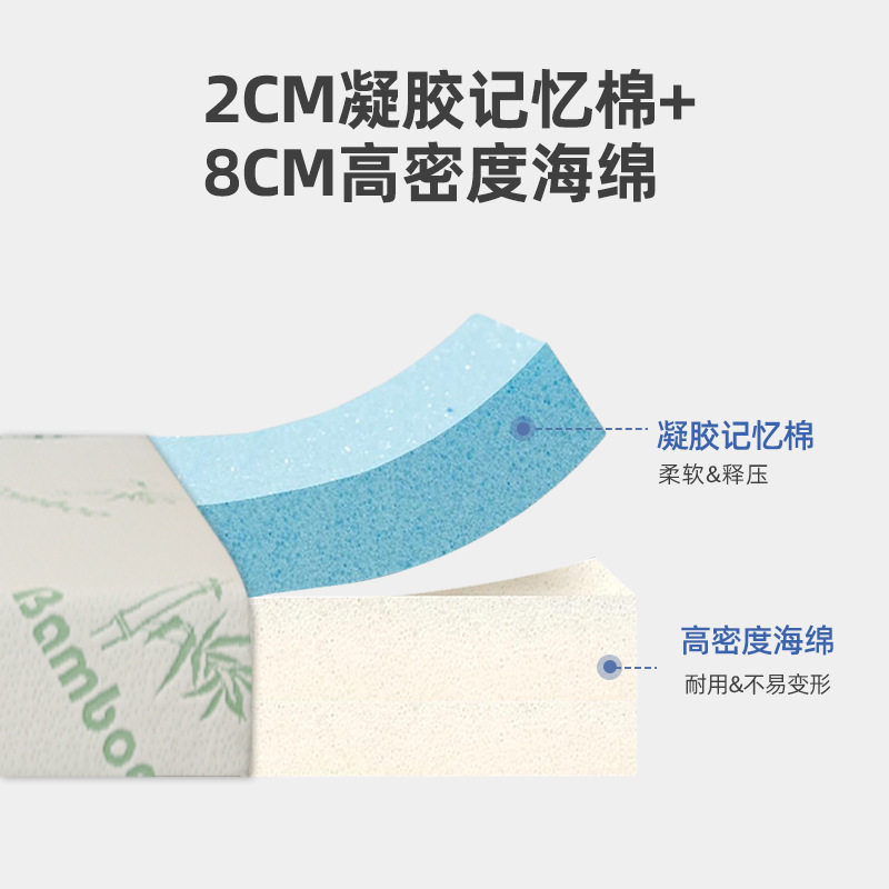 Customized Memory Foam Mattress, Foldable, Portable for Adults, Foldable Tatami, Japanese Style, Three-Layer Sponge, Comfortable