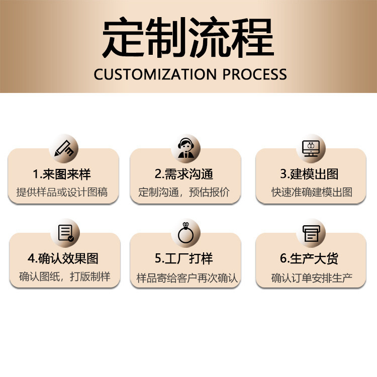 Hongzun Jewelry Europe, America, Japan and South Korea Popular Jewelry Design Edition Single Brass Plated Real Gold Platinum Necklace Ring Jewelry